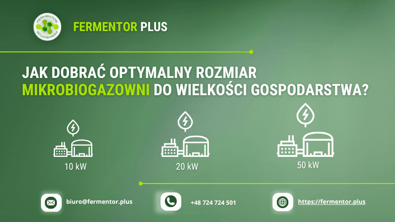 Jak dobrać optymalny rozmiar mikrobiogazowni do wielkości gospodarstwa